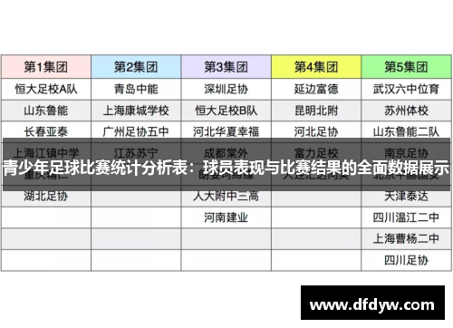 青少年足球比赛统计分析表：球员表现与比赛结果的全面数据展示